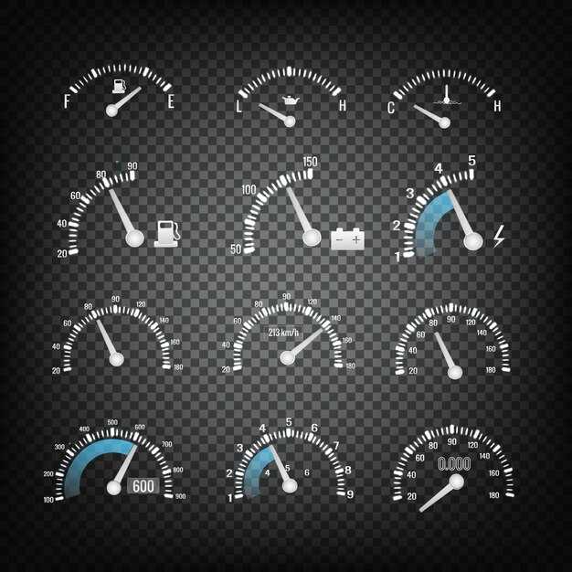 Как избежать ошибок при заправке на основе показаний шкалы